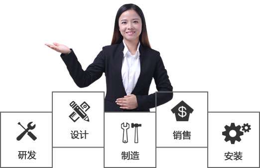 瑞能?chē)?guó)際·瑪菲利廚具圖片